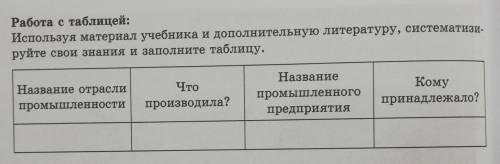 Работа с таблицей: Используя материал учебника и дополнительную литературу, систематизируйте свои зн