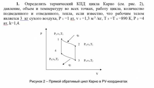 Идеальный газ осуществил циклический процесс