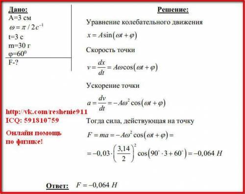 по физике с контрольными необходимо