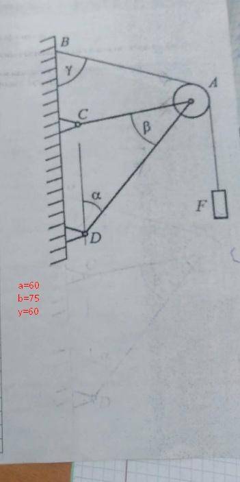 Построить(по данным, там градусы) и определить направления реакций a = 60b = 45y = 60