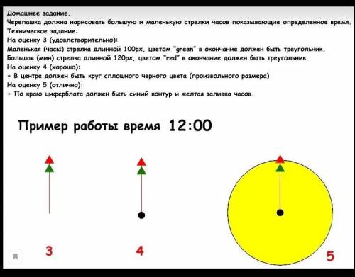 с информатикой задание прикреплено сделайте на 5. работа с черепашкой в pythone