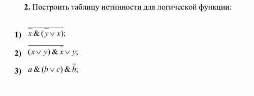 Построить таблицу истинности логической функции y постройте таблицы истинности для следующих логических выражений :Помогите с посл