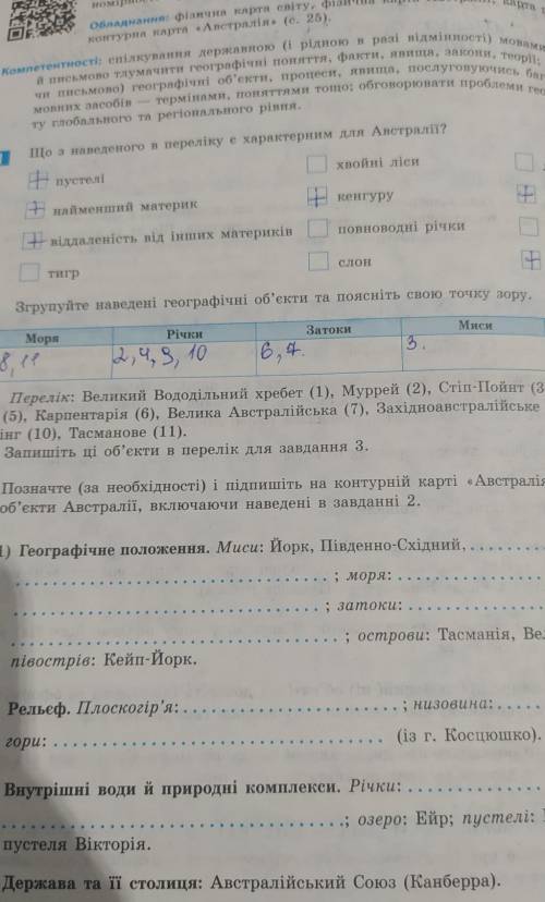 Позначте (за необхідності) і підпишіть на контурній карті «Австралія» (с. 25) географічні ; острови: