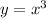 y = x {}^{3}