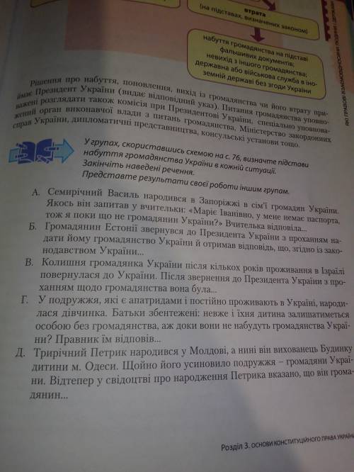 Визначте підстави набуття громадянства України в кожній ситуації. Закінчіть наведені речення.