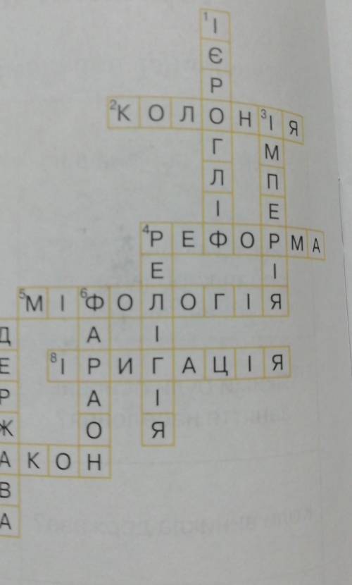 Скласти кроссворд навпаки на українському. ​