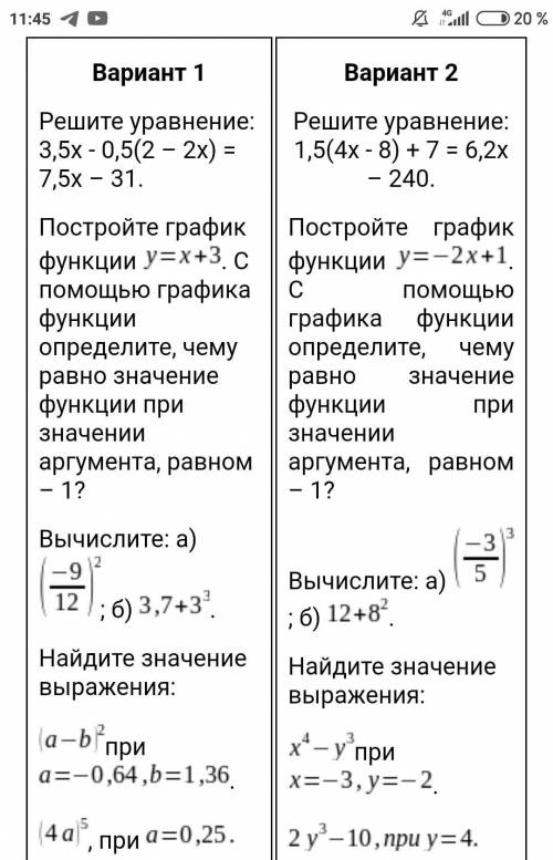 Административная контрольная работа ​