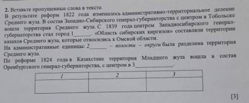 соч по истории Казахстана 7 класс ​