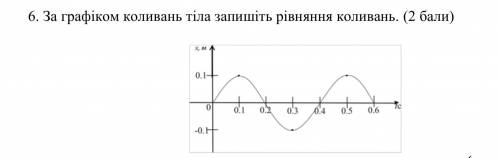 буду очень благодарна если