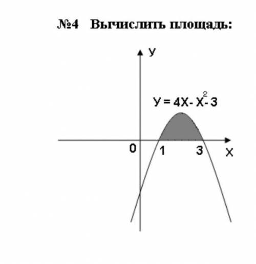 Вычислить площадь с интеграла.​