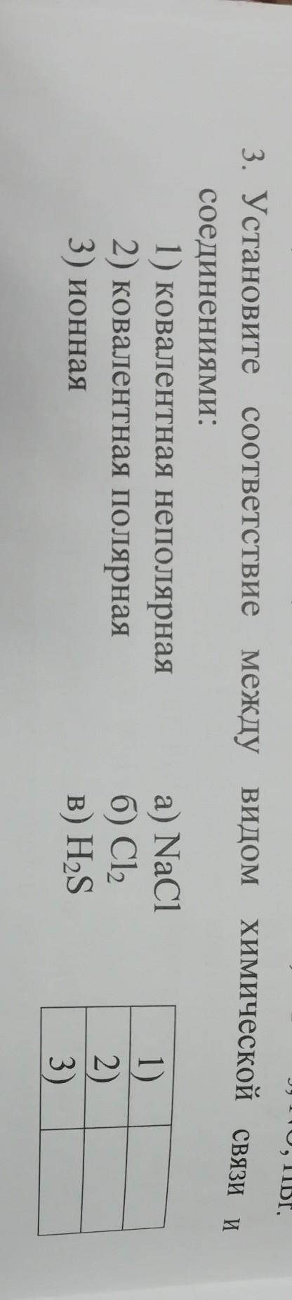 Установите соответствиесоответствие между видом химической связи исоединениями ​