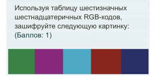 Используя таблицу шестиЗначных шестнадцатеричных RGB- кодов, зашифруйте следующую картинку: