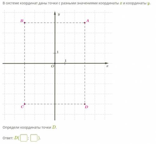 В системе координат даны точки с разными значениями координаты x и координаты y. Koord_plne_0003.png