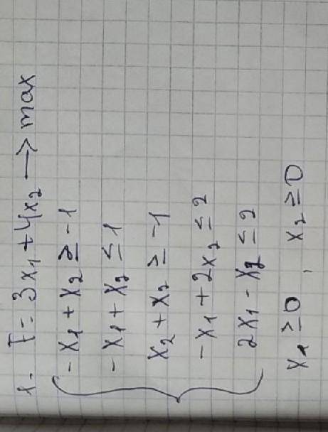 нужно сейчас. у меня зачёт по матешки. Просто так не пишите. Решение и ответ нужно. Решить графическ