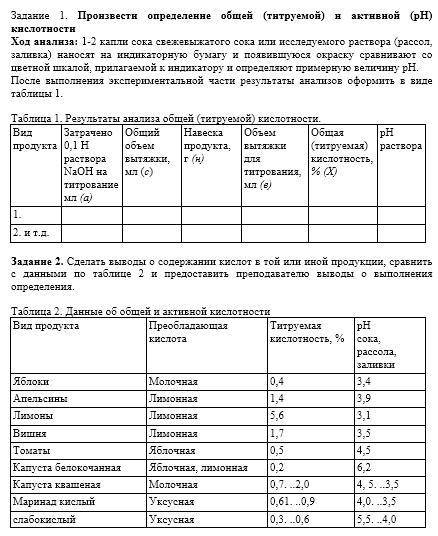 Задание 1. Произвести определение общей (титруемой) и активной (рН) кислотности Ход анализа: 1-2 кап