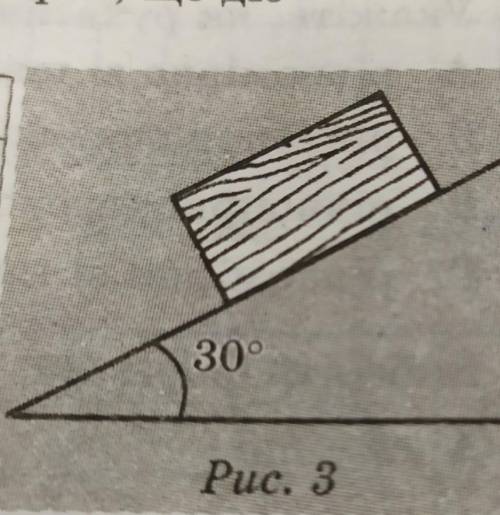 Дерев'яний брусок масою 0,5 кг лежить нерухомо на дерев'яній похилій поверхні, яка нахилена під куто