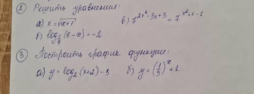 Мне рисунки уравнение Очень надо сдать сейчас только