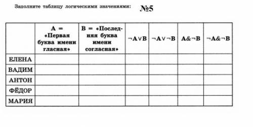 Заполните таблицу логическими выражениями