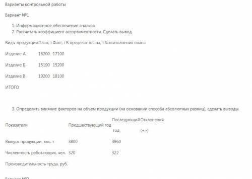 Ребят решить задания по Анализу Финансовой Хозяйственной Деятельности (АФХД)