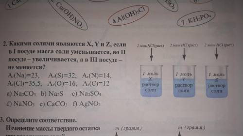 Какими солями яаляются X,Y и Z, если в I посуде масса соли уменьшается, во II посуде - увеличивается