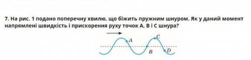 на рисунку 1. подано поперечну хвилю що біжить пружним шнуром. як в даний момент напрямлені швидкіст