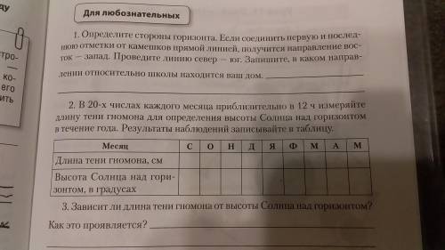 Зависит ли длина тени гномона от высовысоты Солнца над горизонтом? Как это проявляется?