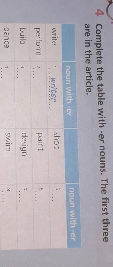 4 Complete the table with -er nouns. The first threeare in the article.