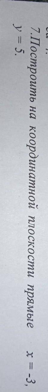 Построить на координатной плоскости прямые х= -3 , у=5​