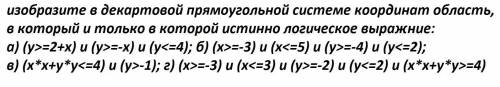 Декартовая прямоугольная система координат. 10 класс даю.