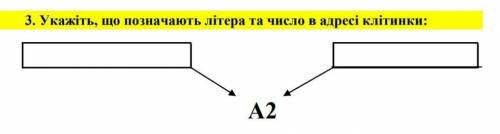 НАРОД ОЧЕНЬ НУЖНО укажіть, що позначають літера та число в адресі клітинки А2​