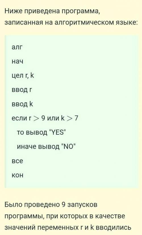 вводились следующие пары чисел: (1,2);(11,2);(1,12);(11,12);(-11,-12);(-11,12);(-12,11);(10,10);(9,5