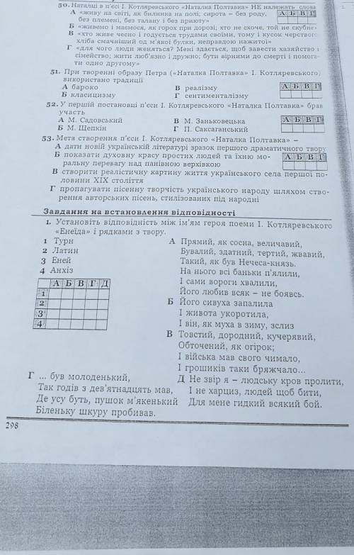 Укр лит тест, 9 класс І. Котляревський ​