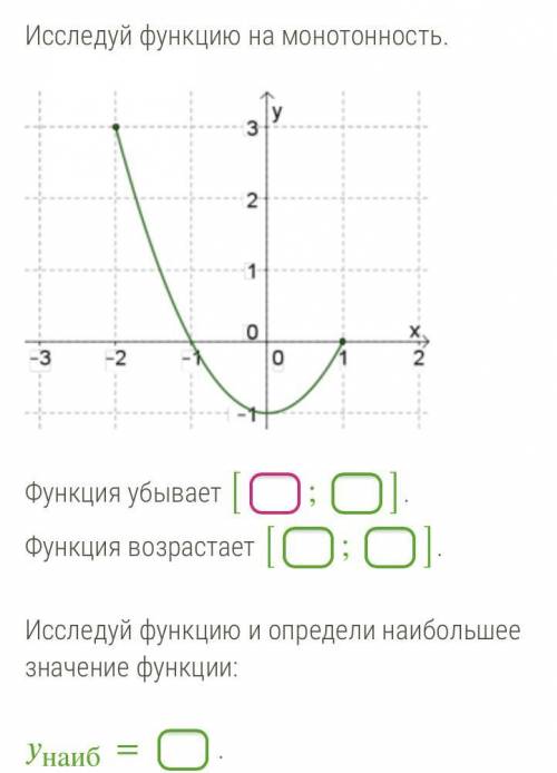 с функцией (монотонность),