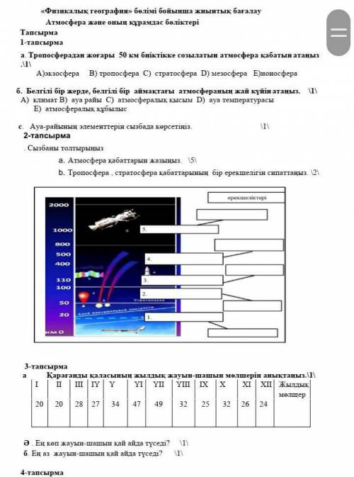 Мнау кімде бар?¿У кого это есть?¿​