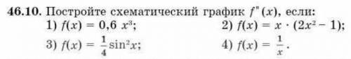 Постройте схематический график f(x) двойная производная, если :