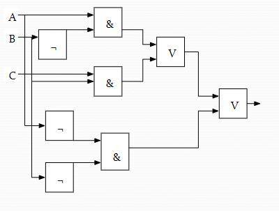 Дана логическая схема