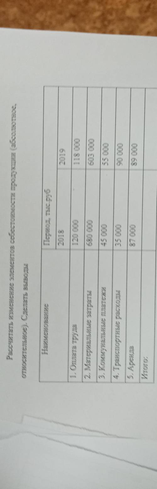 решить задачу по статистике