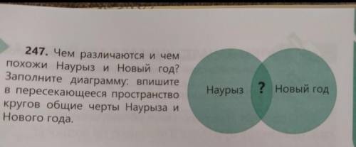 247. Чем различаются и чем похожи Наурыз и Новый год?Заполните диаграмму: впишитев пересекающееся пр