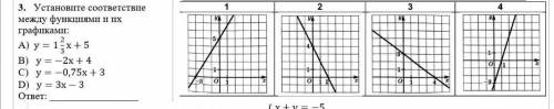 3. Установите соответствие между функциями и их графиками: ​