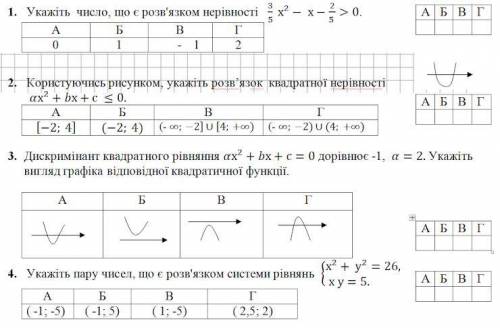 Помгите дам 35б но покашто дам 15 я незнаю как делоть