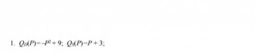 Заданы функция спроса Q = QD(P) и функция предложения Q = QS(P), где p - цена единицы выпускаемой пр