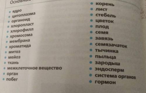 крассворд надо сделать по биологии 6 класс составить из 10 слов в табличке и загадки надо придумать