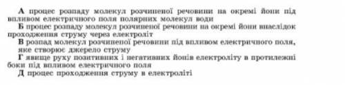 Що таке електролітична дисоціація?