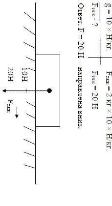 задача.изобразите тело любой геометрической формы на подвесе, примите силу тяжести действующую на те
