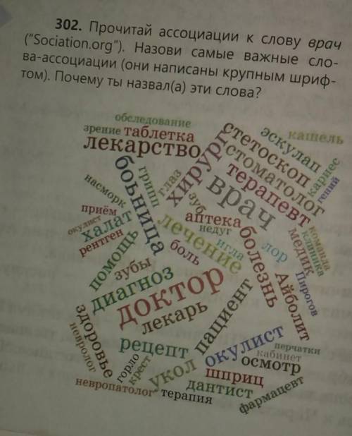 выпиши синонимы к словам врач, болезнь, больница, лекарство, обследование, (синонимы к каждому слову