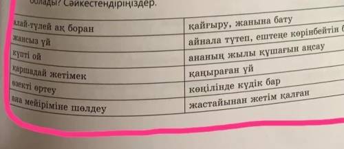 Поэмада кездесетін мына тіркестерді қандай сөздермен ауыстыруға болады сәйкестендіріңдер​