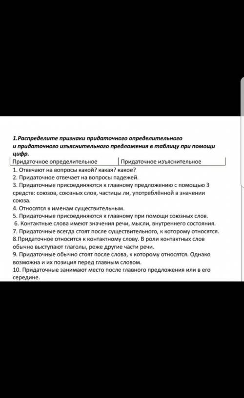 ОЧЕНЬ НУЖНО ОТПРАВИТЬ УЧИТЕЛЮ​