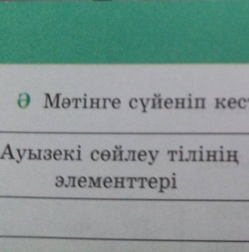 Тапқырлық мәтініне сүйеніп кестені толтырыңдар​