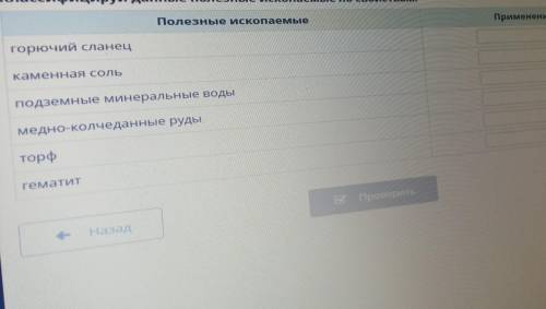 Месторождения полезных ископаемых в Казахстане​