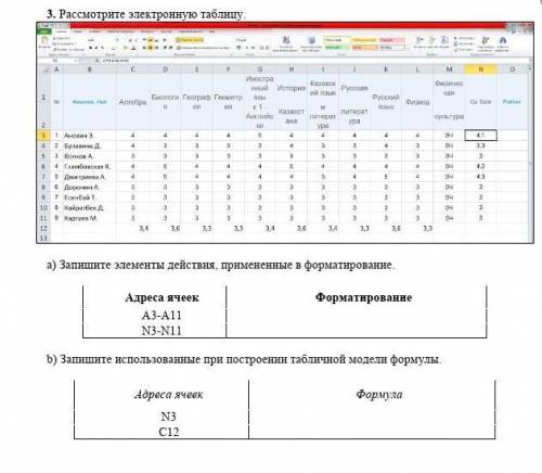 Рассмотрите электронную таблицу а)Запишите элементы действия применено и форматированиеАдреса ячеек: